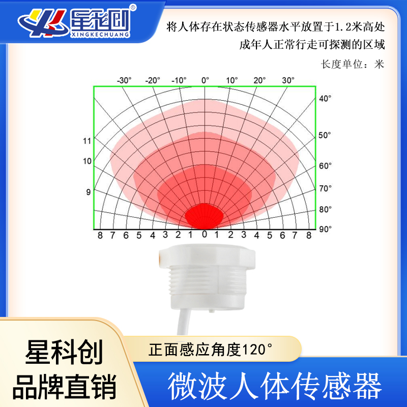 KS凯时·(中国区)官方网站